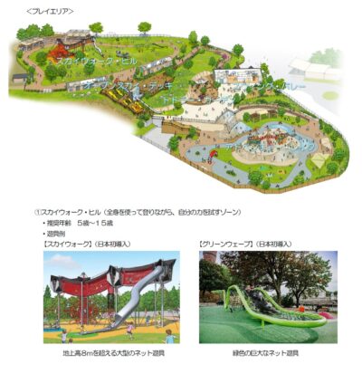 ～ボーネルンドプロデュースの屋外あそび場～ 生駒山上遊園地に「PLAY PEAK ITADAKI（プレイ ピーク イタダキ）」が新登場
