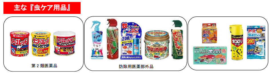 虫ケア用品の日