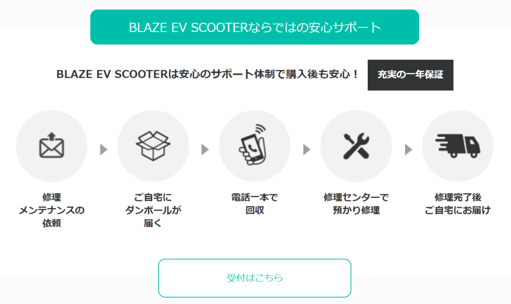 BLAZE EV SCOOTER(ブレイズEVスクーター)