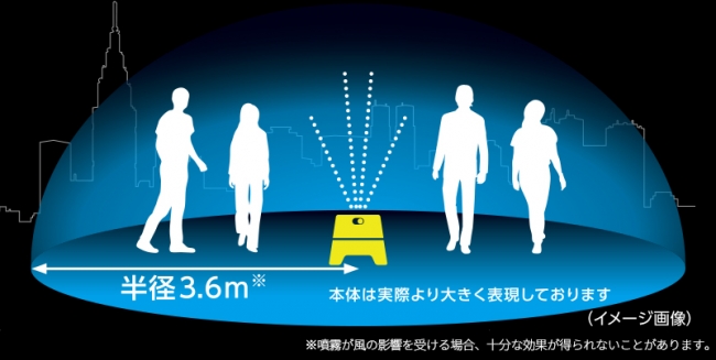 STRONTEC屋外用蚊よけKA・KO・I