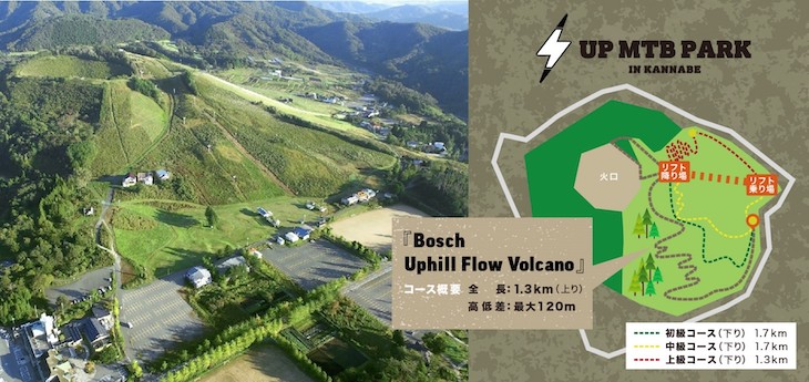 Bosch Uphill Flow Volcano