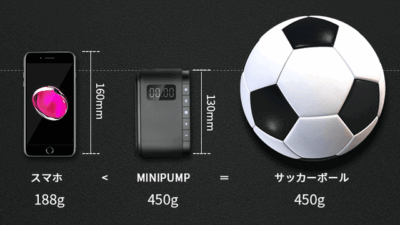 電動空気入れMINIPUMPは世界最小クラスでUSB充電式！空気圧自動調整＆高速でパット空気注入が可能