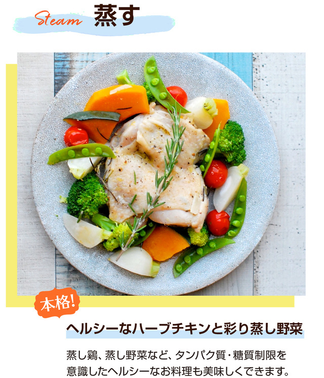 どこでもオーブン