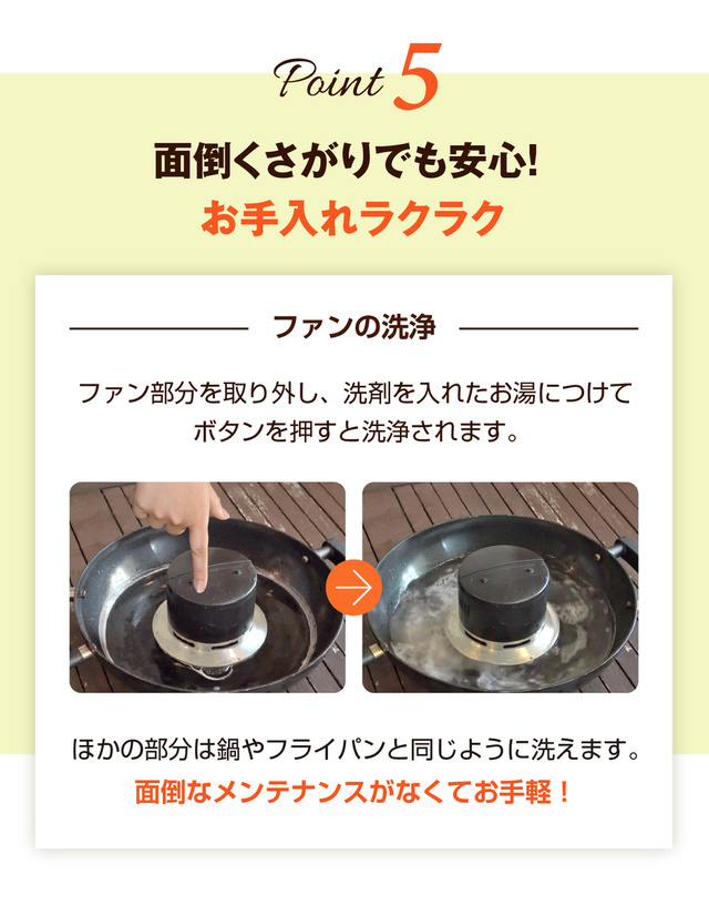 どこでもオーブン