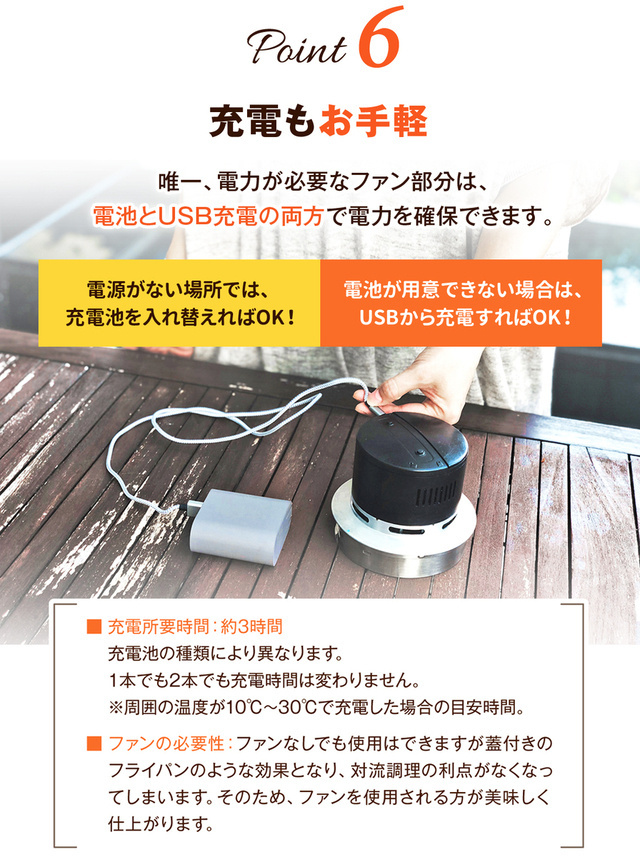 どこでもオーブン