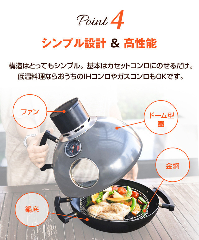 どこでもオーブン