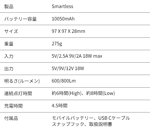 2in1多機能モバイルバッテリー「Smartless」