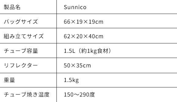 超軽量ソーラークッカー「Sunnico(サンニコ)」