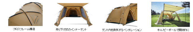 Coleman 入門テント