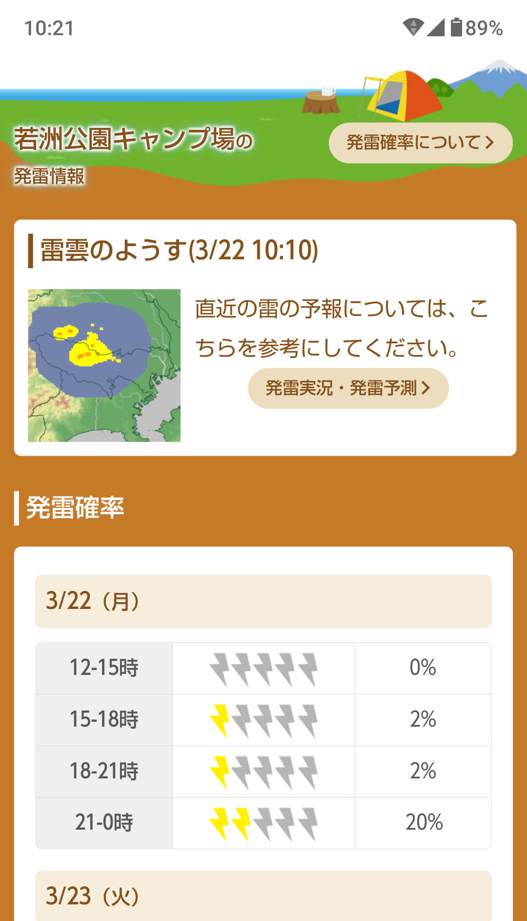 お天気ナビゲータ「キャンプナビ」