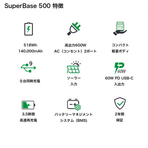 SuperBase 500