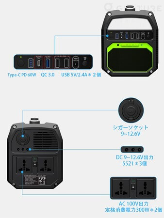 iForway 大容量ポータブル電源 PS300