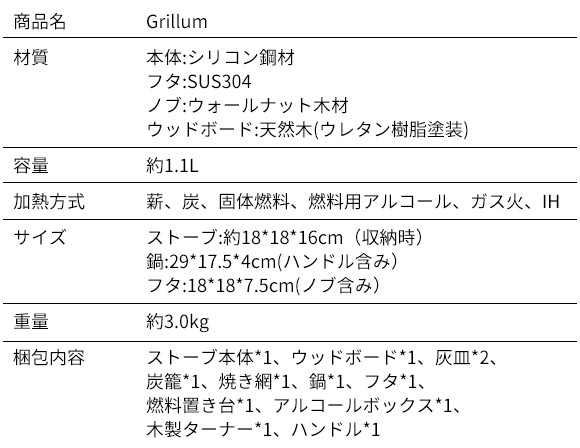 多機能ポータブルグリル「Grillum」