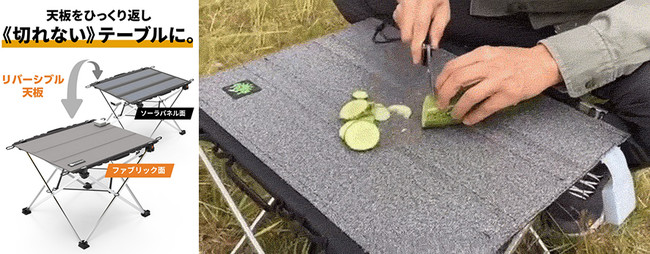 ソラブル Solable