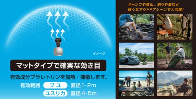 本格派キャンパー向け！コンパクトで強力な屋外用虫よけ「アウトドア用ブユ・虫シールド Backpacker」