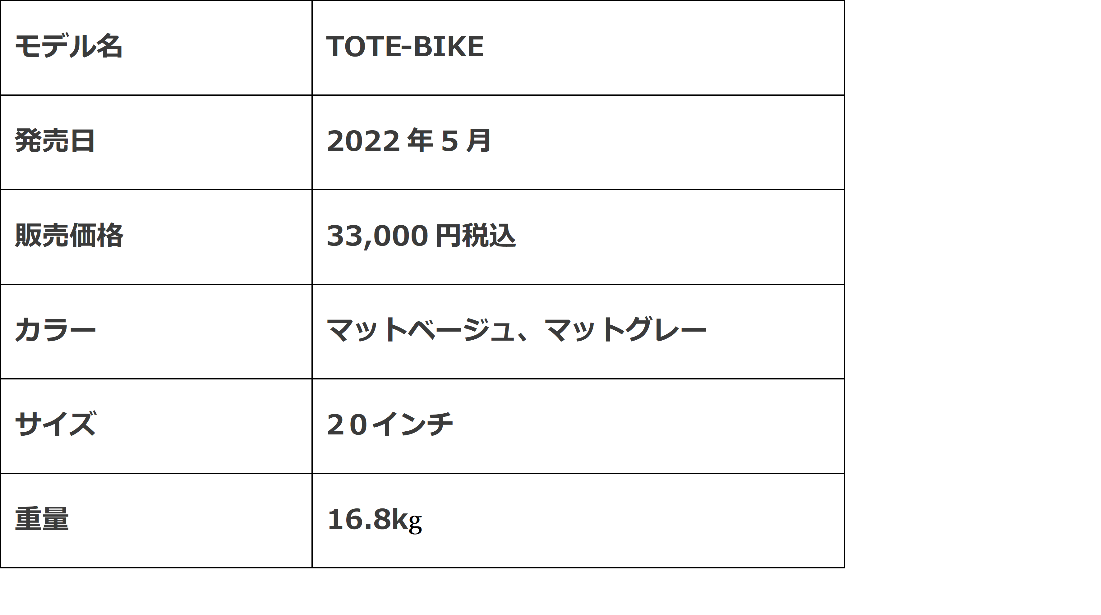 TOTE-BIKE（トートバイク）