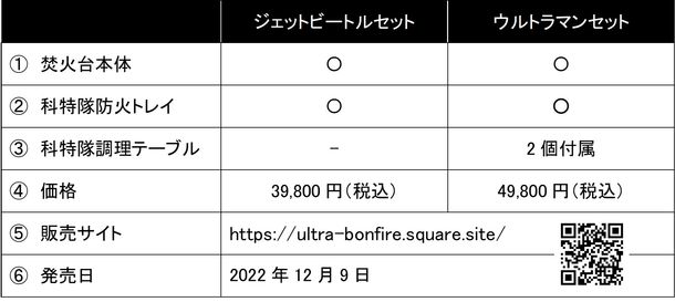 空想焚火シリーズ ウルトラマン篇