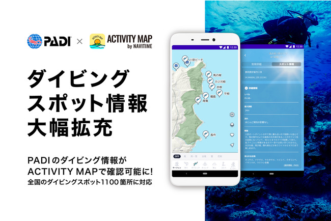 ACTIVITY MAP by NAVITIME