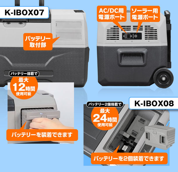 K-IBOXシリーズ