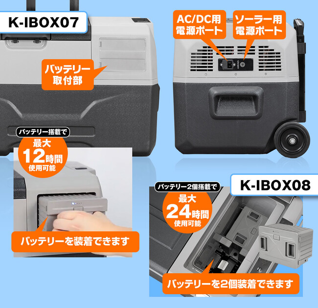 車載冷凍冷蔵庫『K-IBOXシリーズ』