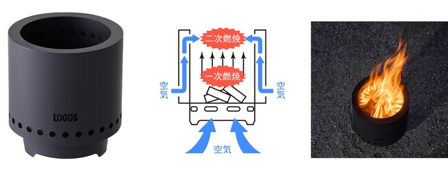 コンパクトハイカロリーTAKIBI