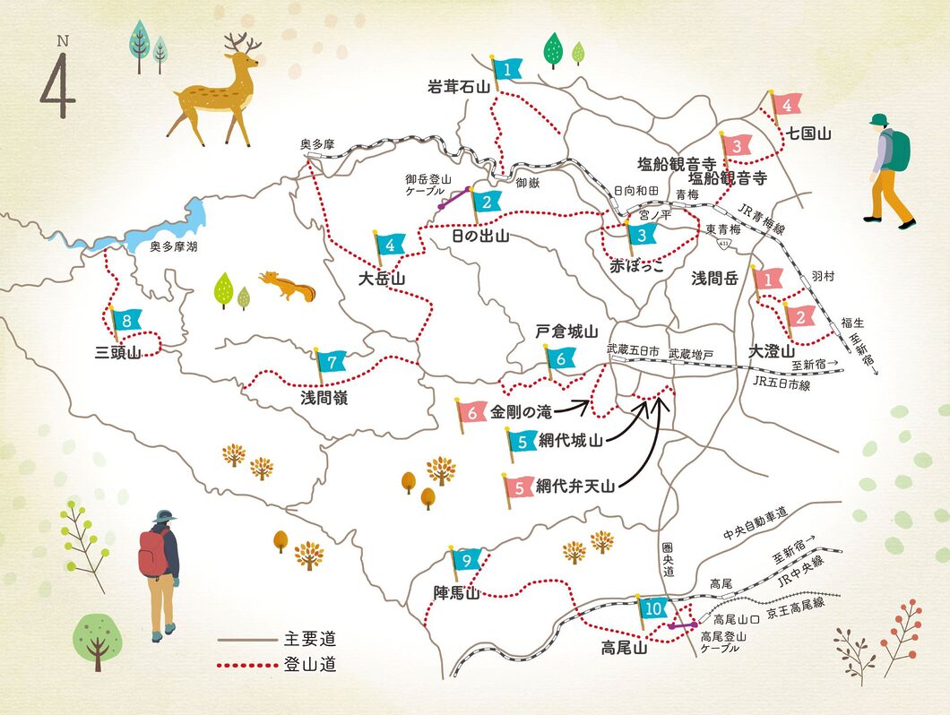 スタンプラリーで東京多摩の“山”と“丘陵”をめぐろう