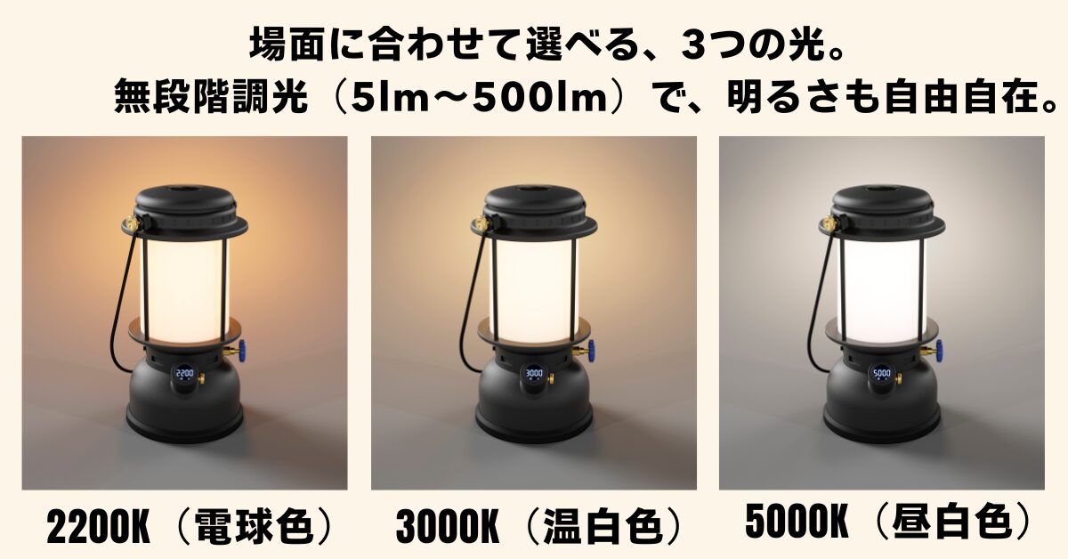 LEDランタン、Petromax『LM500』新登場