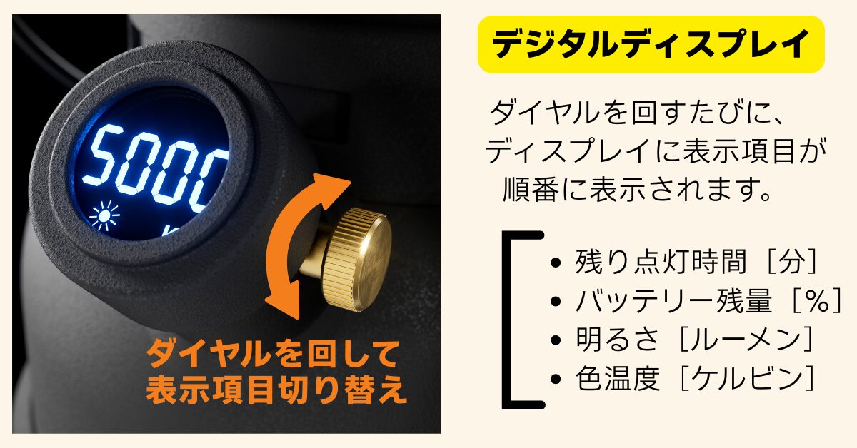LEDランタン、Petromax『LM500』新登場
