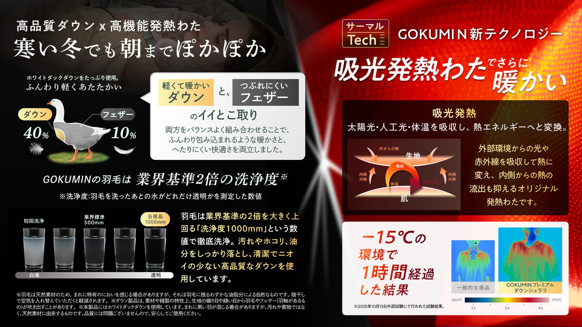 【GOKUMIN】が贈る「プレミアムダウンシュラフ」登場