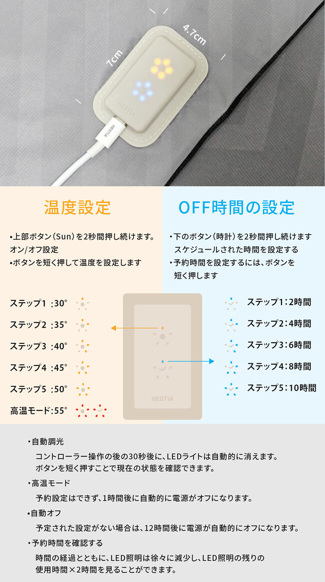 繊維が発熱するグラフェンパウダーシートがベッドサイズになって新登場