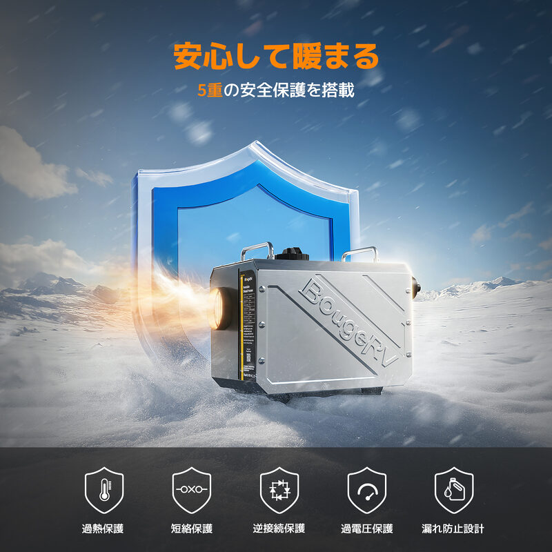 BougeRV、次世代「FFヒーター」を発売