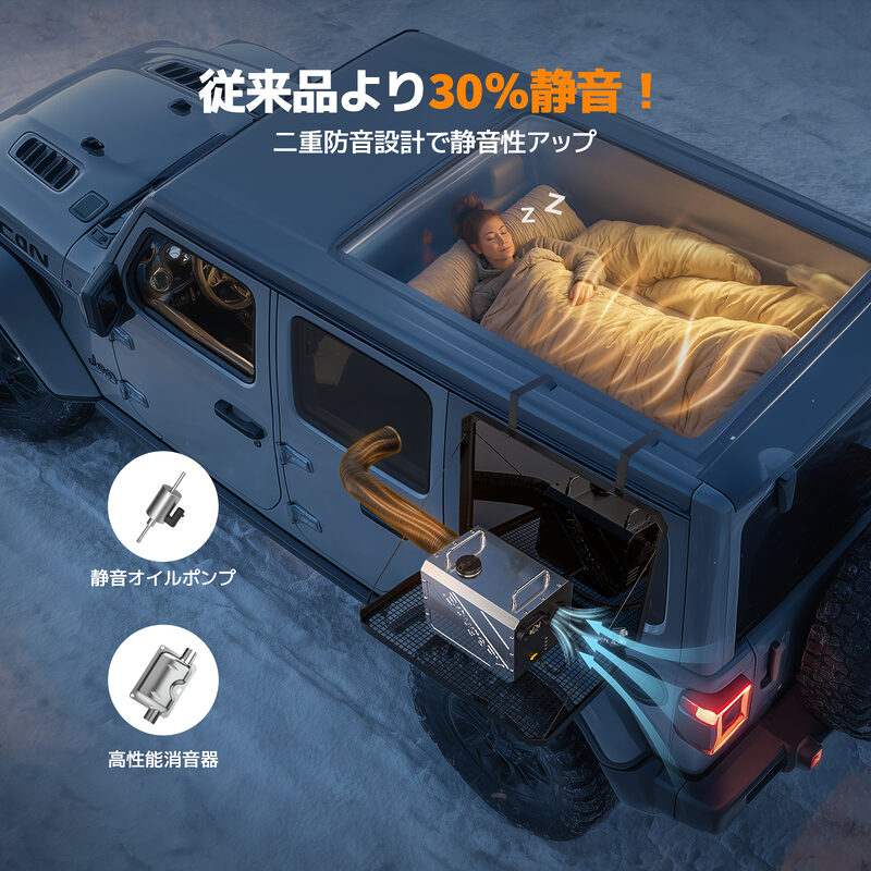 BougeRV、次世代「FFヒーター」を発売