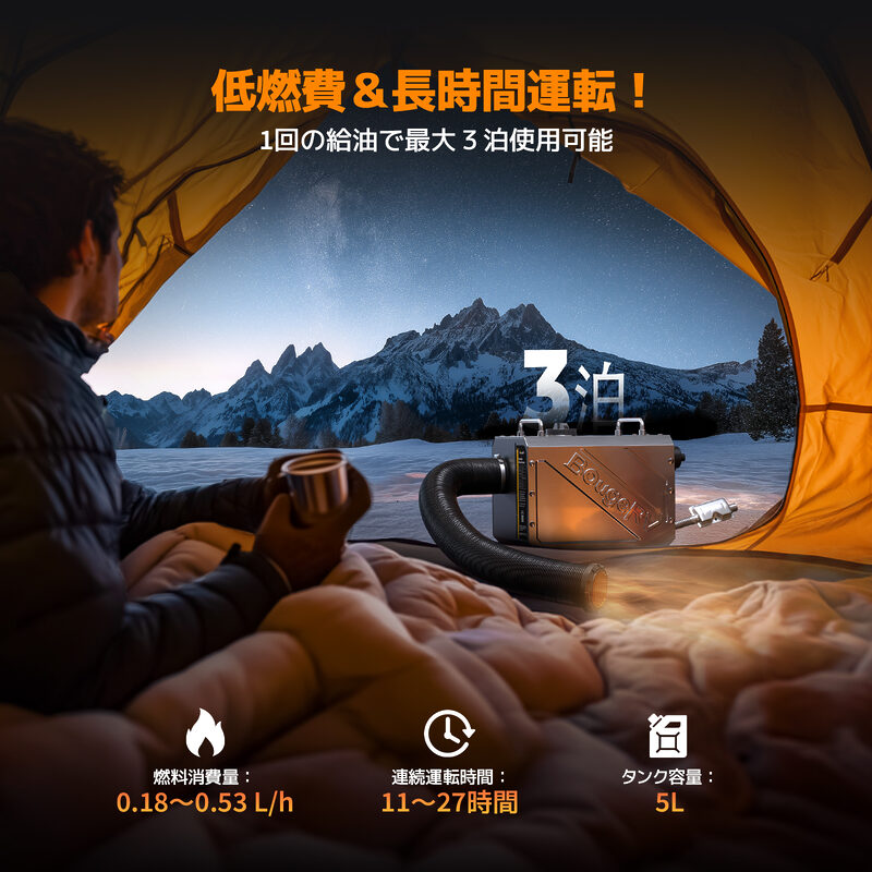 BougeRV、次世代「FFヒーター」を発売